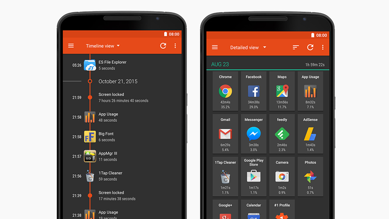 Image: App Usage